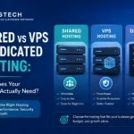 Shared vs VPS vs Dedicated Hosting: Which Does Your Business Actually Need?