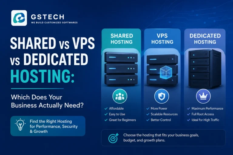 Shared vs VPS vs Dedicated Hosting: Which Does Your Business Actually Need?