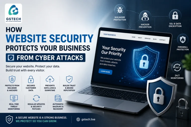 How Website Security Protects Your Business from Cyber Attacks?